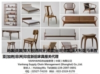 天津港專業報關服務 聚焦家居用品與家電，助您家具進出口無憂